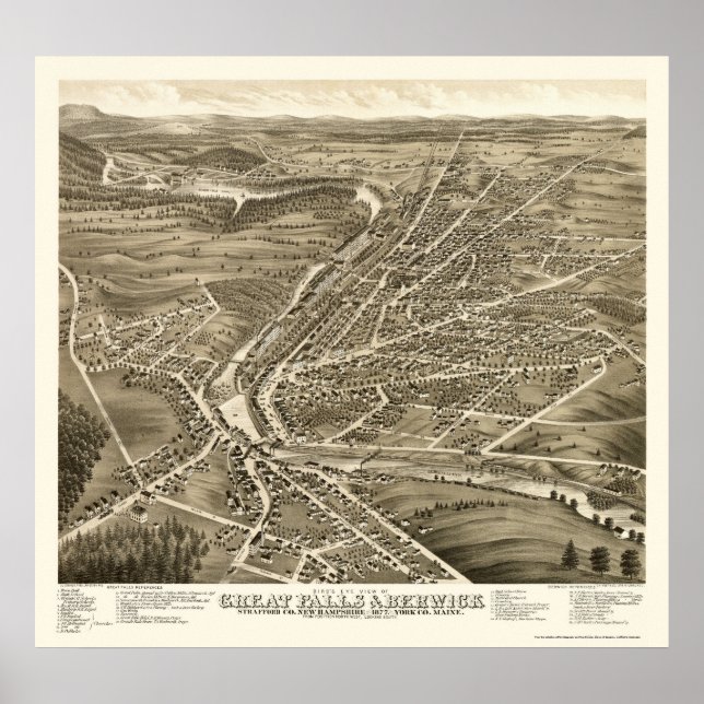 Poster Berwick, ME & Great Falls, NH Panoramic Map - 1877 (Devant)