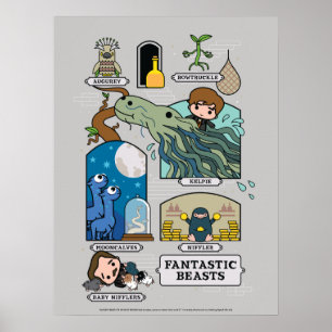 Poster Bêtes De Cartoon Dans Les Habitats