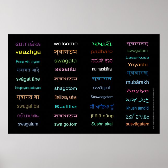 Poster BIENVENUE dans Langues de l'INDE- 5 Tailles, NOIR (Devant)