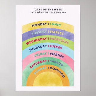 Poster Bilingue en anglais espagnol Jours de la semaine