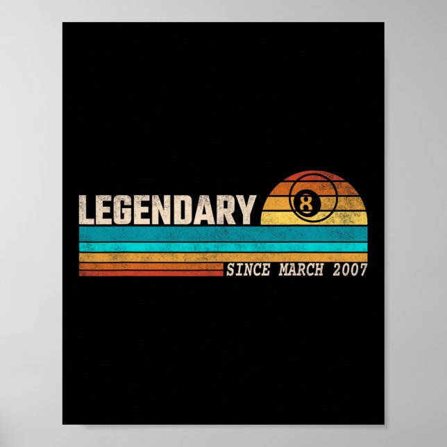 Poster Billiards Joueur légende depuis mars 2007 Annivers (Devant)