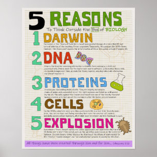 Poster Biologie à l'extérieur de la boîte - Conception in