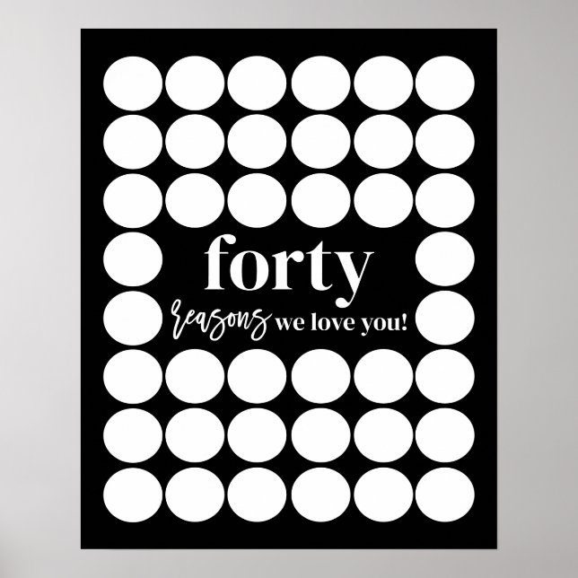 Poster Black 40 Raisons Nous Vous Aimons Anniversaire Kee (Devant)