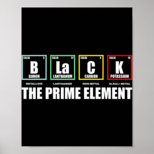 Poster Black The Prime Element, Mois de l'histoire des No