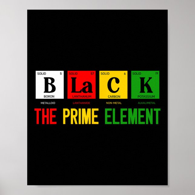 Poster Black The Prime Element Mois de l'histoire des Noi (Devant)