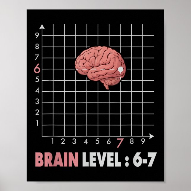 Poster Blague drôle 67 Mème Math Six Sept Professeur Brai (Devant)