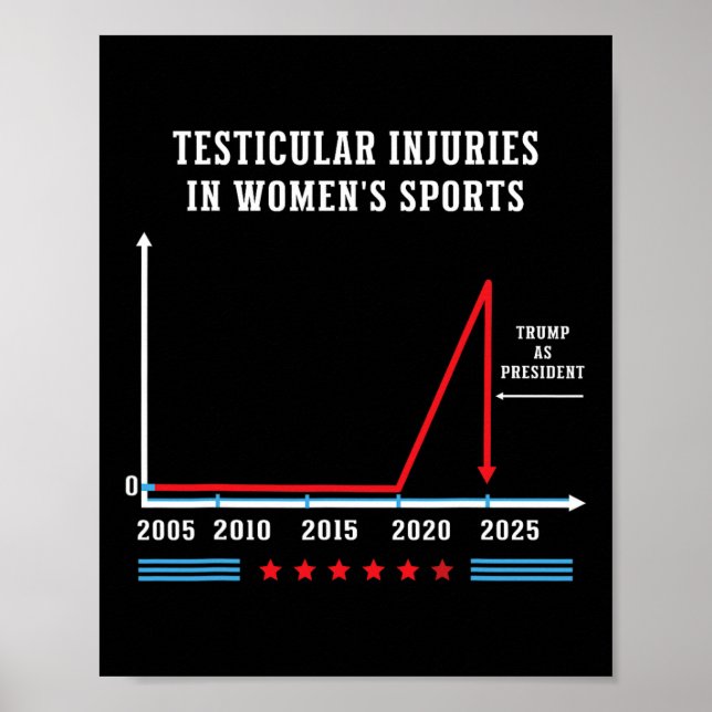 Poster Blessures testiculaires dans le sport féminin Drôl (Devant)