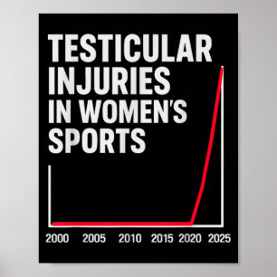 Poster Blessures Testiculaires Drôles Dans Les Sports Fém