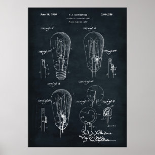 Poster Bleu Foncé Brevet d'ampoule légère