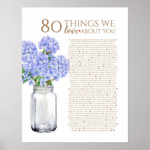 Poster bleu hydrangea 80 choses que nous vous aimons 70 a