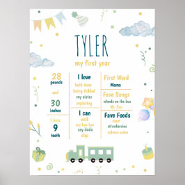Poster Blue Train Birth Stats 1er Anniversaire Jalon