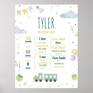Poster Blue Train Birth Stats 1er Anniversaire Jalon