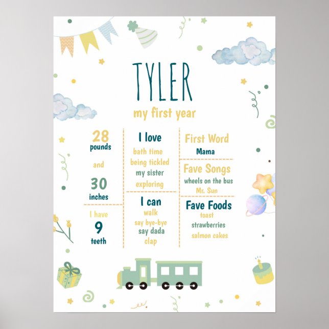 Poster Blue Train Birth Stats 1er Anniversaire Jalon (Devant)