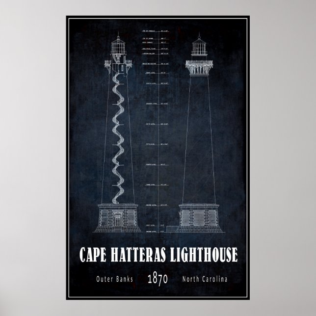 POSTER BLUEPRINT CAPE HATTERAS LIGHTHOUSE CAROLINA DU NOR (Devant)