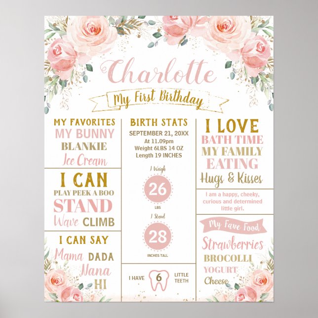 Poster Blush Floral 1er Anniversaire Jalon Statistiques d (Devant)