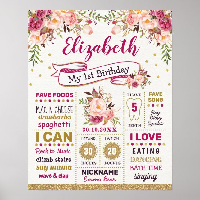 Poster Blush Floral Chic Rustique Fille Anniversaire Étap (Devant)