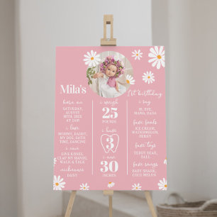 Poster Blush Pink Daisy 1er Anniversaire Jalon