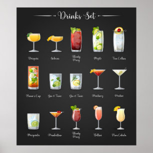 Poster Boissons