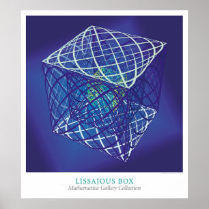 Poster Boîte à Lissajous