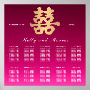 Poster Bonheur double   Plan de siège Mariage