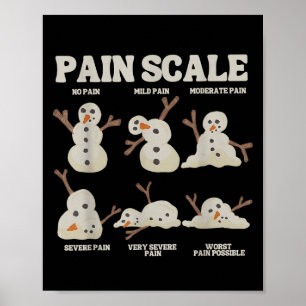Poster Bonhomme de neige échelle de douleur infirmière dr