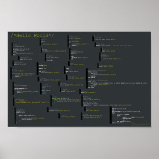 Poster Bonjour le monde en 34 langues