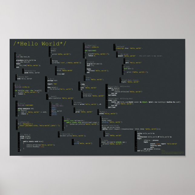 Poster Bonjour le monde en 34 langues (Devant)