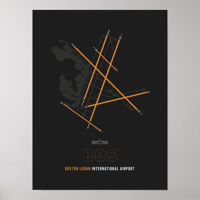 Poster BOS - Diagramme de l'aéroport de Boston (Devant)