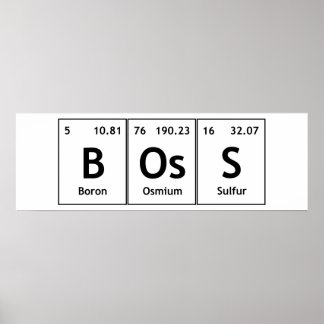 Poster BOsS Chimie Table Périodique Mots Eléments Atomes