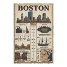 Boston, États-Unis