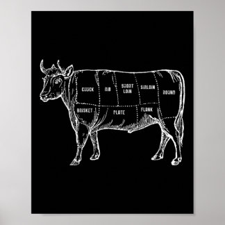 Poster Boucher Boucher Vache Barbecue Viande Lover Cadeau