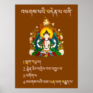 Poster Bouddha Teachings Four Noble Truth