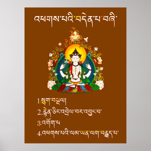 Poster Bouddha Teachings Four Noble Truth (Devant)