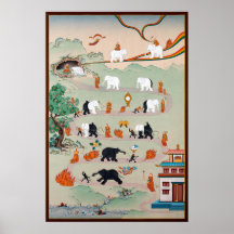 Bouddhiste Neuf Appartements Mentaux Thangka