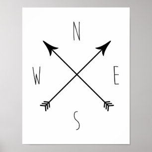 Poster Boussole noire et blanche minimale