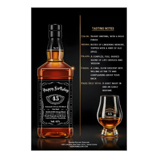 Poster Bouteille de Whisky Vieillie à la Perfection Cadea