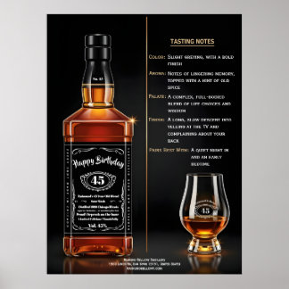 Poster Bouteille de Whisky Vieillie à la Perfection Cadea