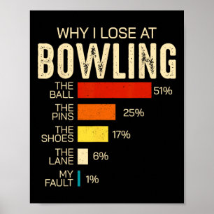 Poster Bowling Drôle Pour Hommes Femmes Enfants Pourquoi