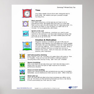 Poster Brainology® 7 : Gérer le temps et les émoti