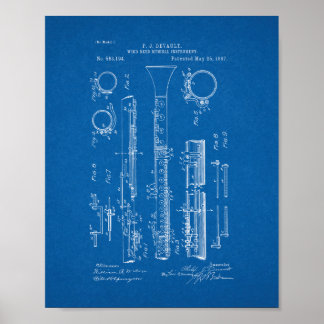 Poster Brevet Clarinet - Plan directeur