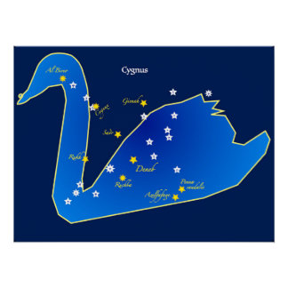Poster brillant de la Constellation du Cygne