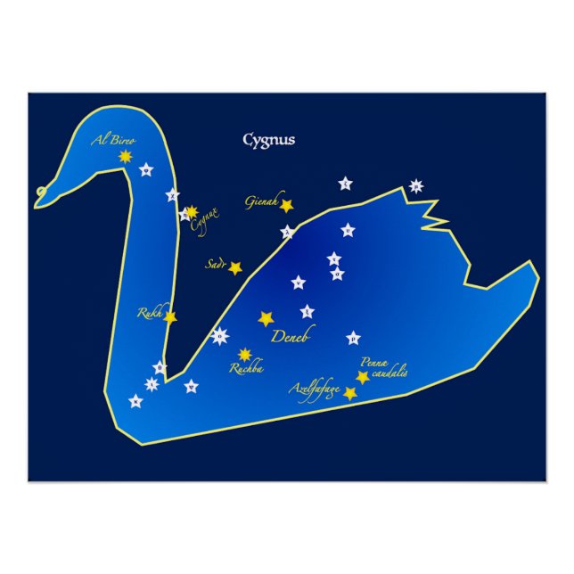 Poster brillant de la Constellation du Cygne (Devant)