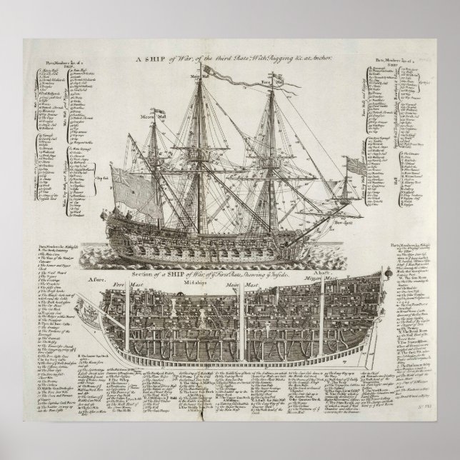 Poster British Warship Illustration, 1728. Vintage (Devant)
