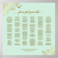 Broderie dorée sur un plan de table alphabétique v
