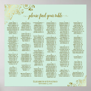 Poster Broderie dorée sur un plan de table alphabétique v