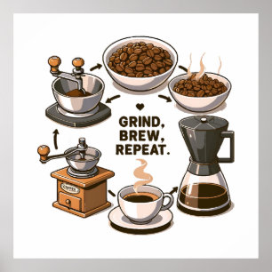 Poster Broyer Infuser Répéter