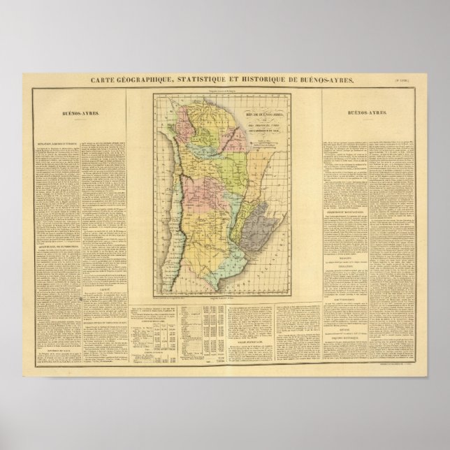 Poster Buenos Aires (Devant)