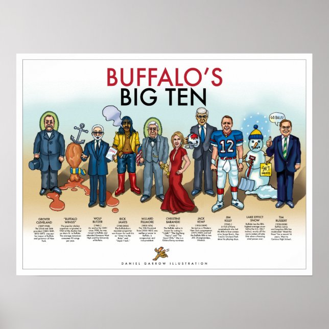 Poster Buffalo top dix (Devant)
