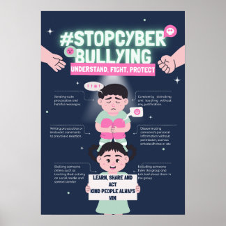 Poster Bully Cyber