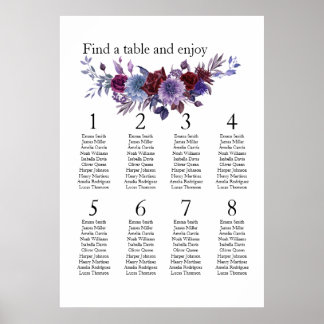 Poster Burgundy Lavender Dusty Blue Minimalist Floral